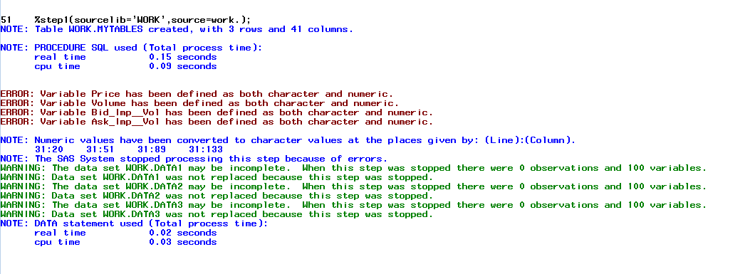 loops SASVariable has been defined as both character and numeric