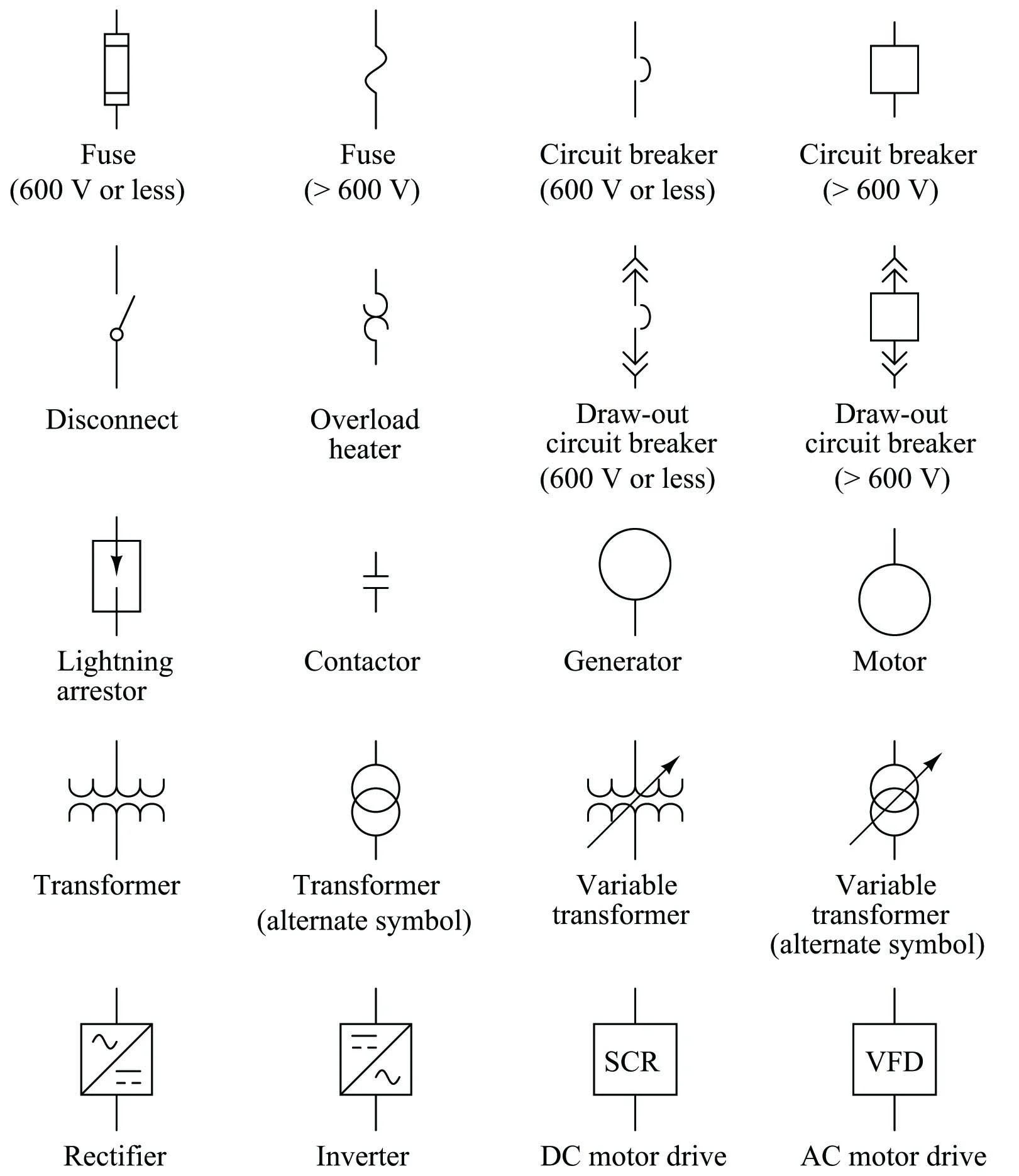 Circuit Breaker Schematic Symbol
