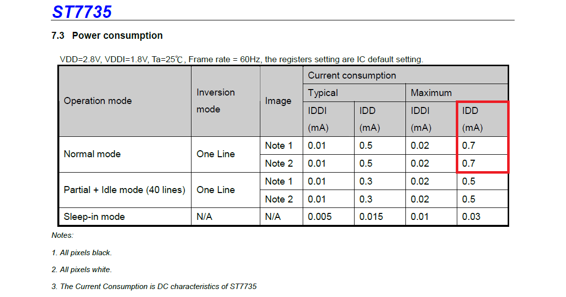 How much current does it consume? Electrical Engineering Stack Exchange