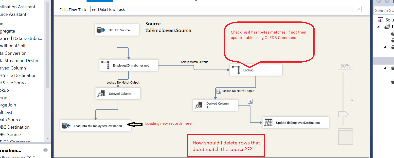 sql server How to delete records that don't match by source table in