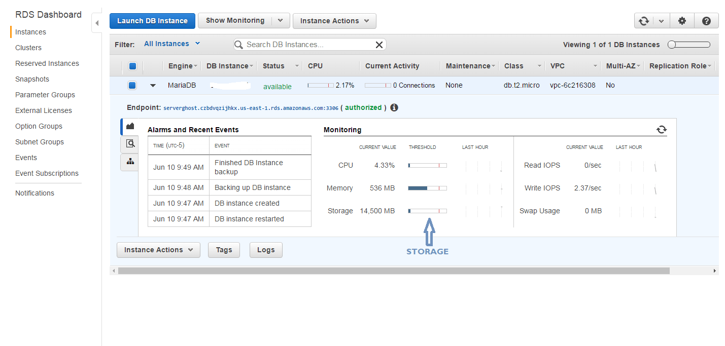 mysql how to monitor RDS space used? Stack Overflow