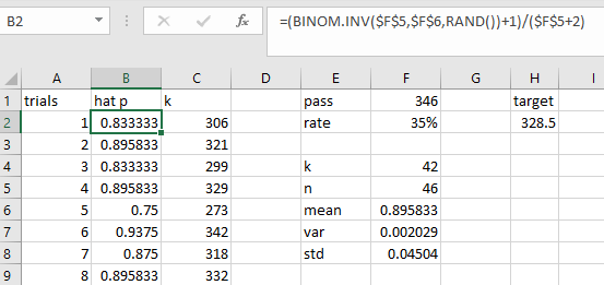 How should an Auditor determine the minimum sample size? Cross Validated