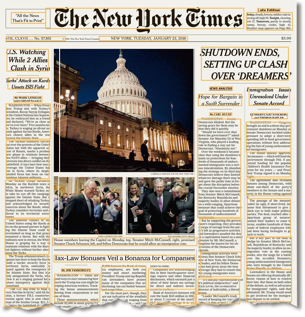 How to detect figures in a paper news image in Python? Stack Overflow
