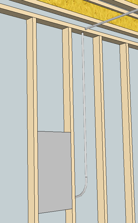electrical - How should I connect conduit in the wall to conduit on the