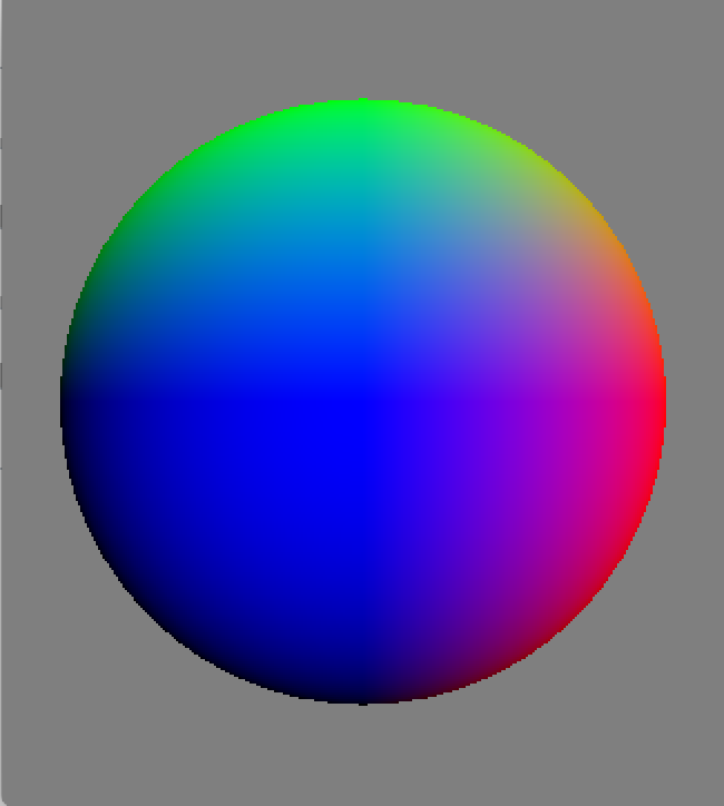 opengl Why do my specular highlights show up so strongly on polygon
