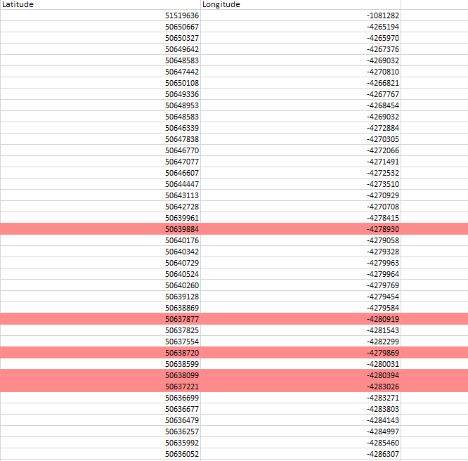 VBA Excel insert the symbol after 2nd character of the