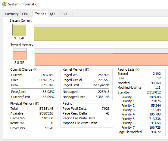 windows How to identify which process committed memory Super User