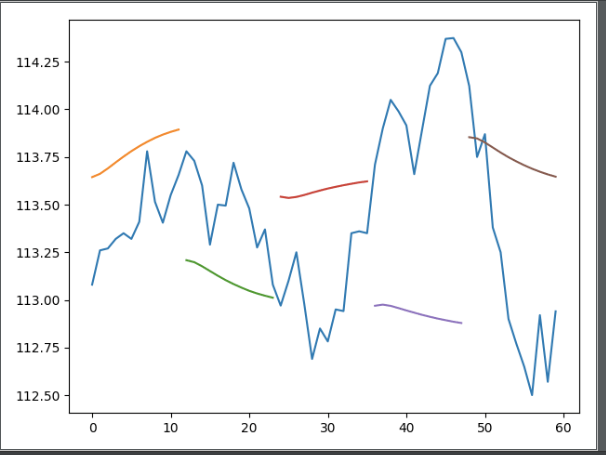 image Live vertical profile plot in imagej Stack Overflow