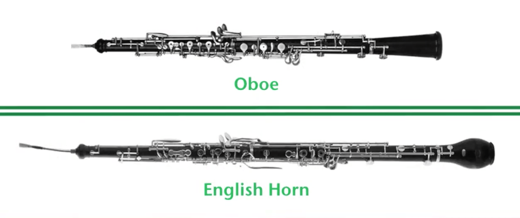 instruments What is up with the bell on the English horn? Music Practice & Theory Stack