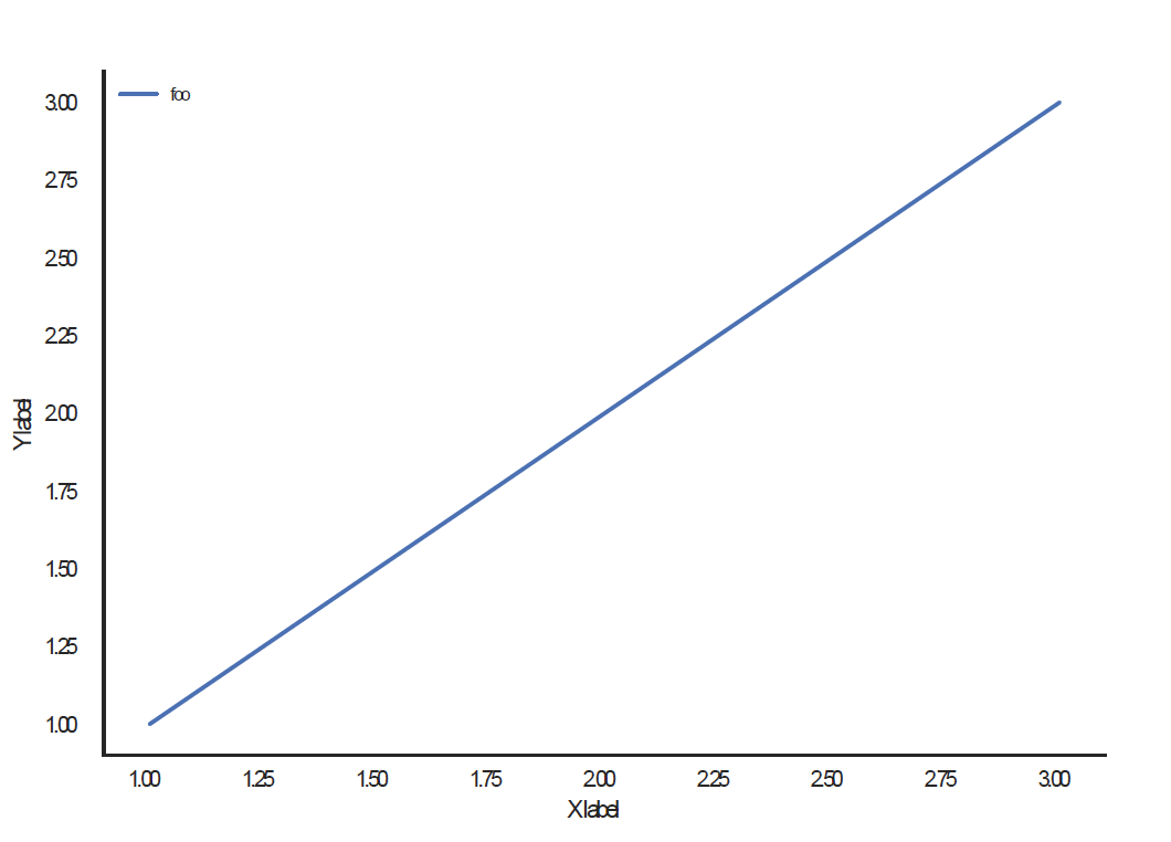 python matplotlib legend corrupts font spacing in plot labels Stack