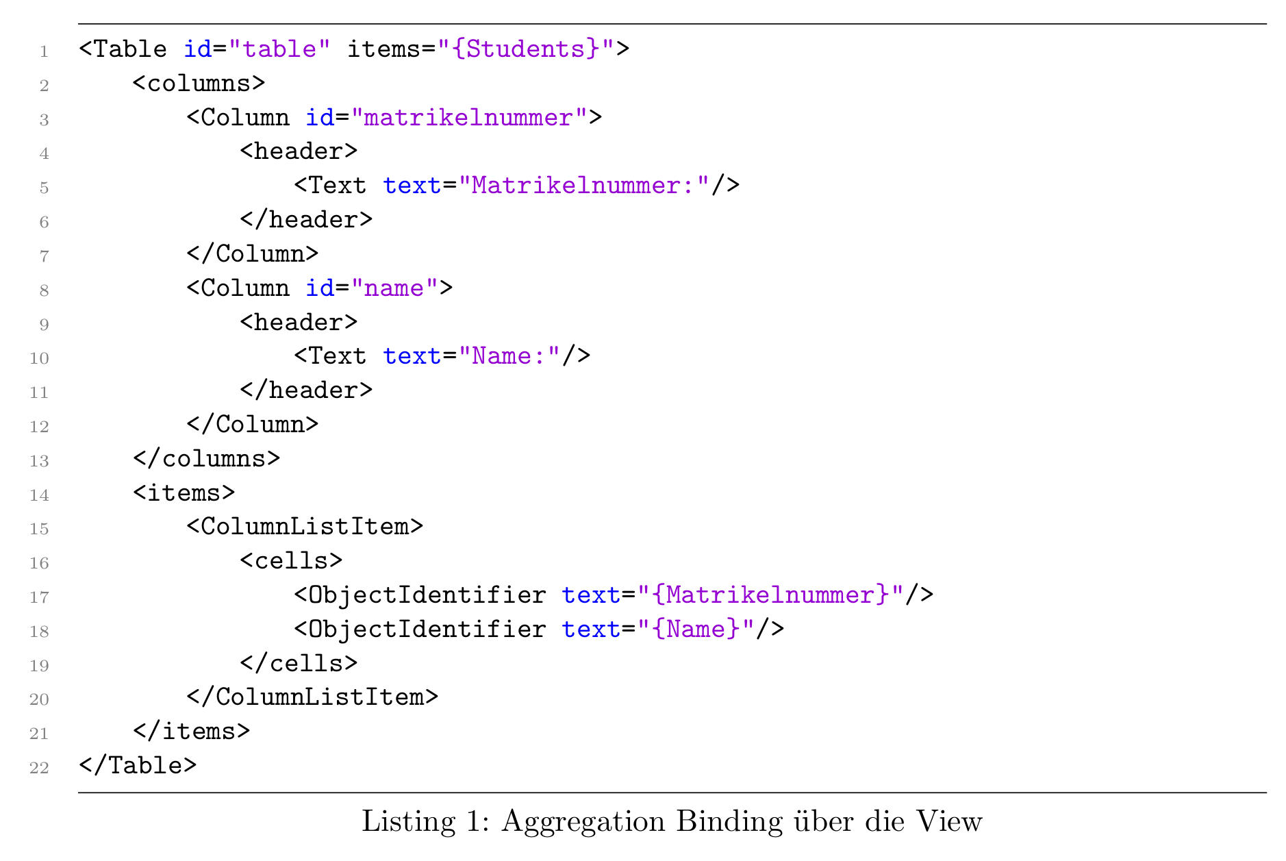 Listing XML keywords, strings, identifiers not recognized TeX
