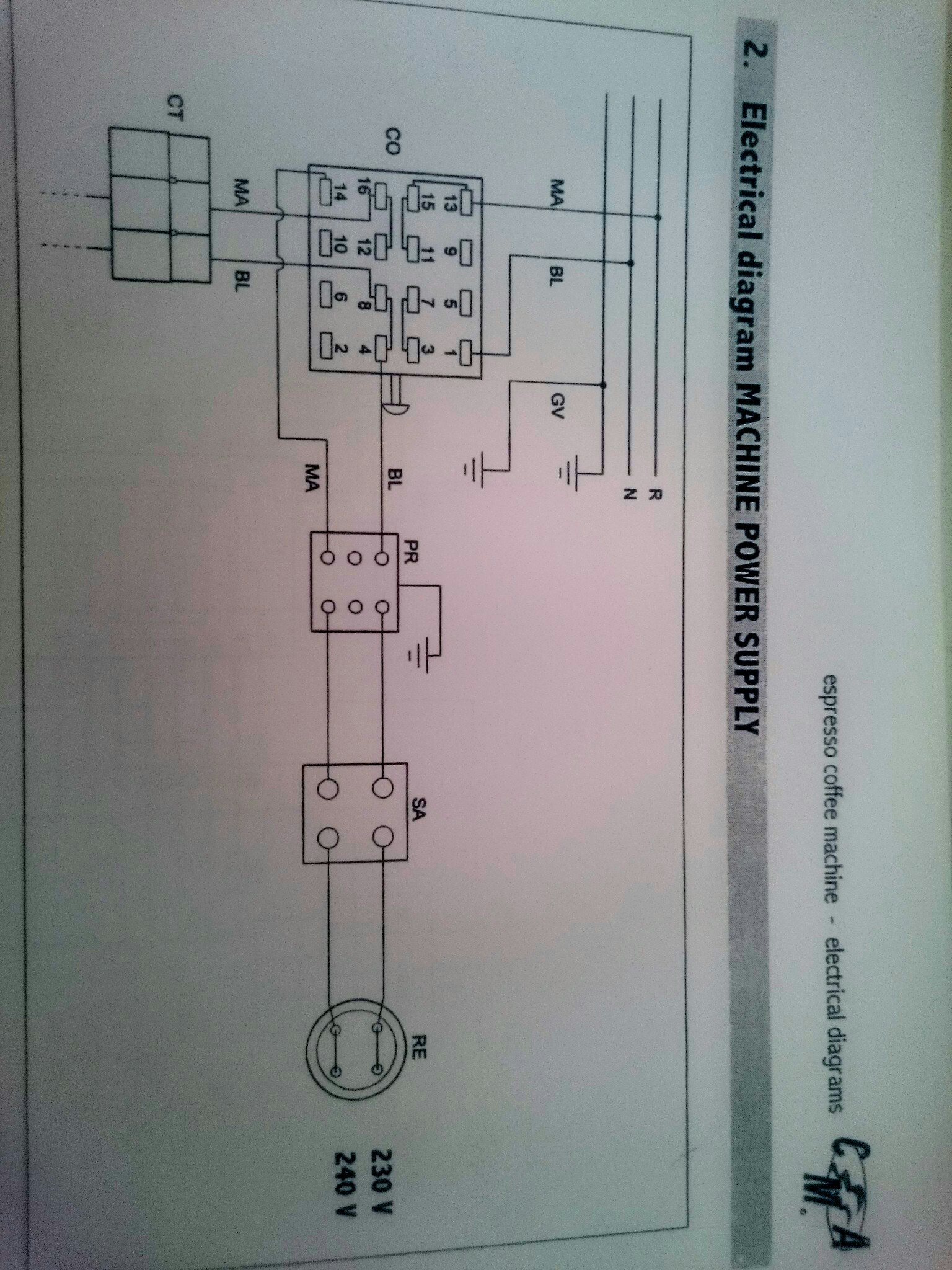 [Download 24+] Schematic Diagram Coffee Maker