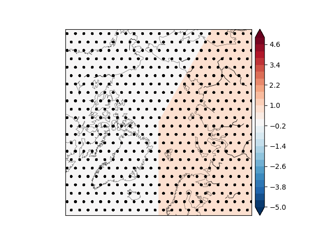 numpy Python plotting issue / masked array / hatching Stack Overflow
