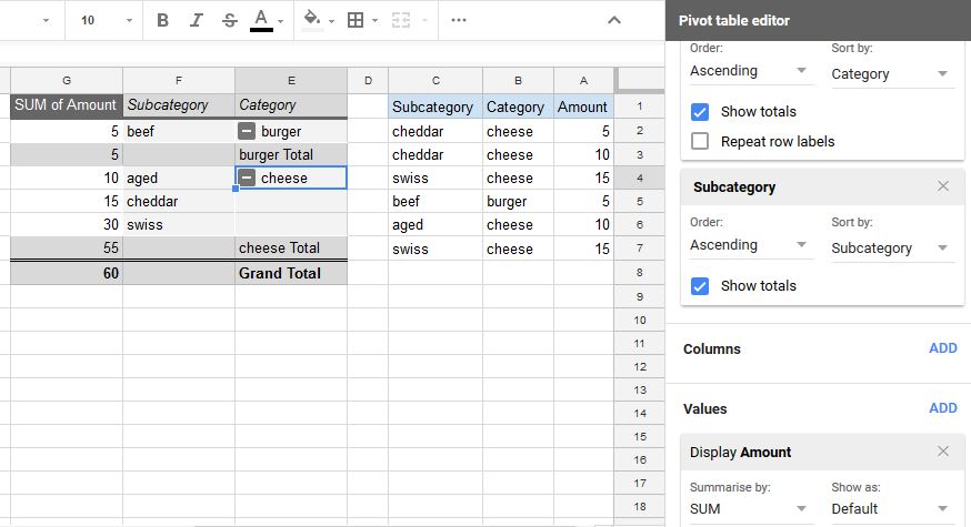 Google Sheets Pivot Table Calculated Field Sumif Decoration Items Image