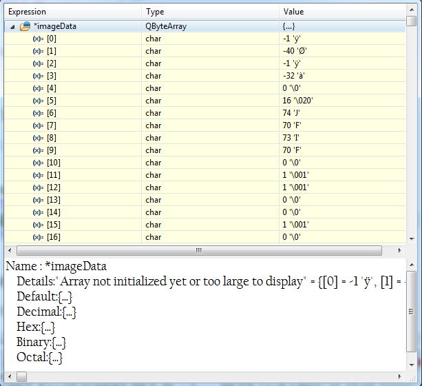 sql QByteArray as blob data inserted partially in sqlite3 (c++
