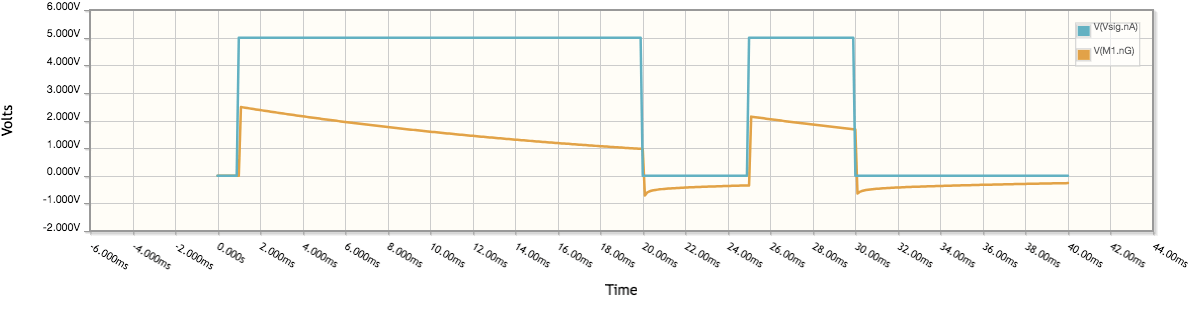 automation - Circuit for auto power off - Electrical Engineering Stack