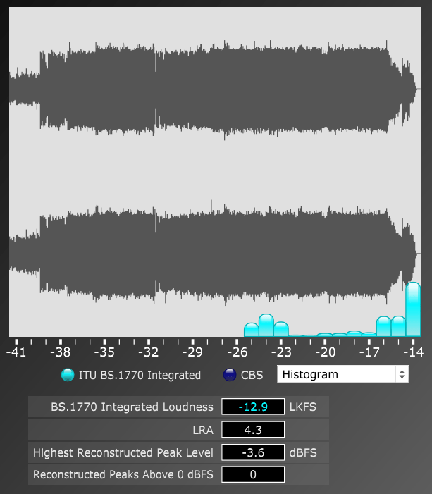 ffmpeg Visualising/testing Audio Normalization Super User