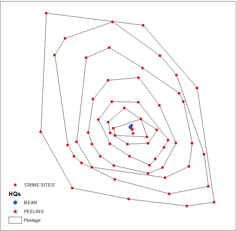 Mean centre on the roads network Geographic Information Systems Stack