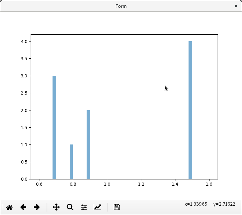 python Embed a matplotlib plot in a pyqt5 gui Stack Overflow