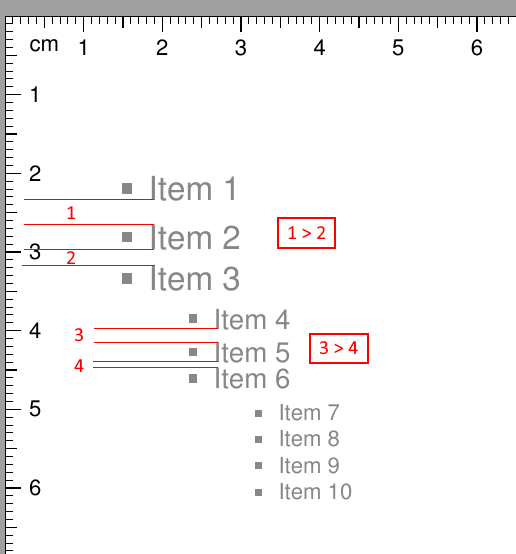 LaTeX Beamer Nested itemize, vertical spacing isn't constant Stack