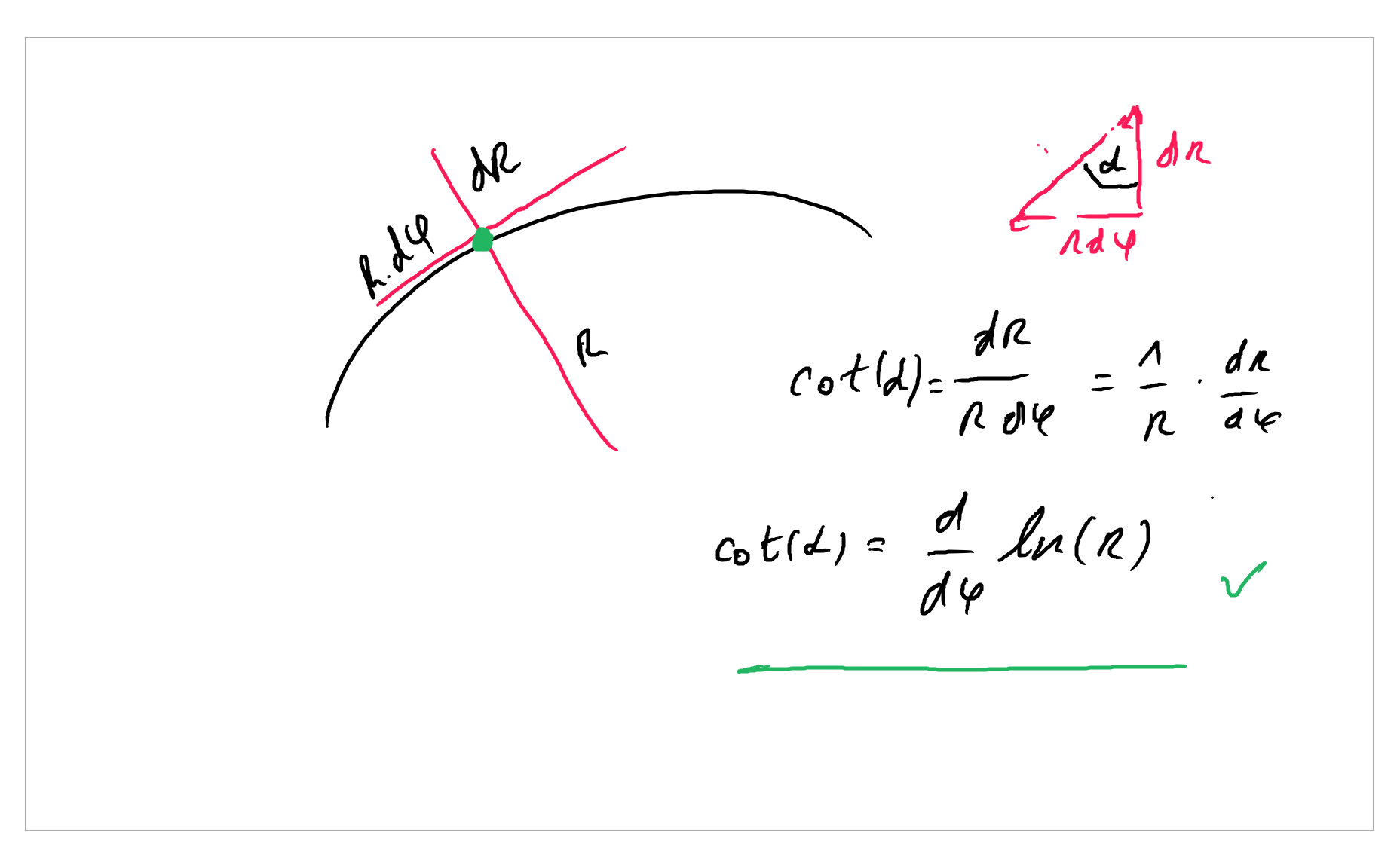 derivatives How can you explain \cot(\alpha)= \dfrac{d}{d\theta