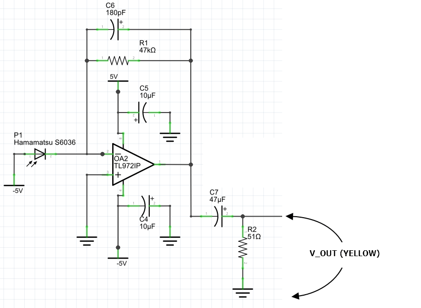 operational amplifier onesided saturation with opamp