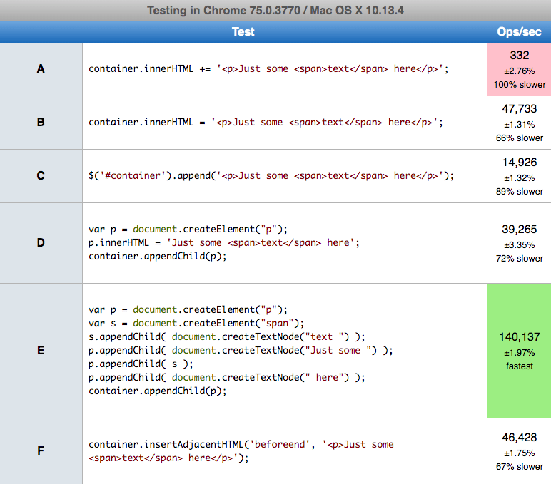 Appending strings in javascript