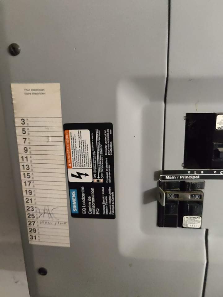 How to determine amps for panel Home Improvement Stack Exchange