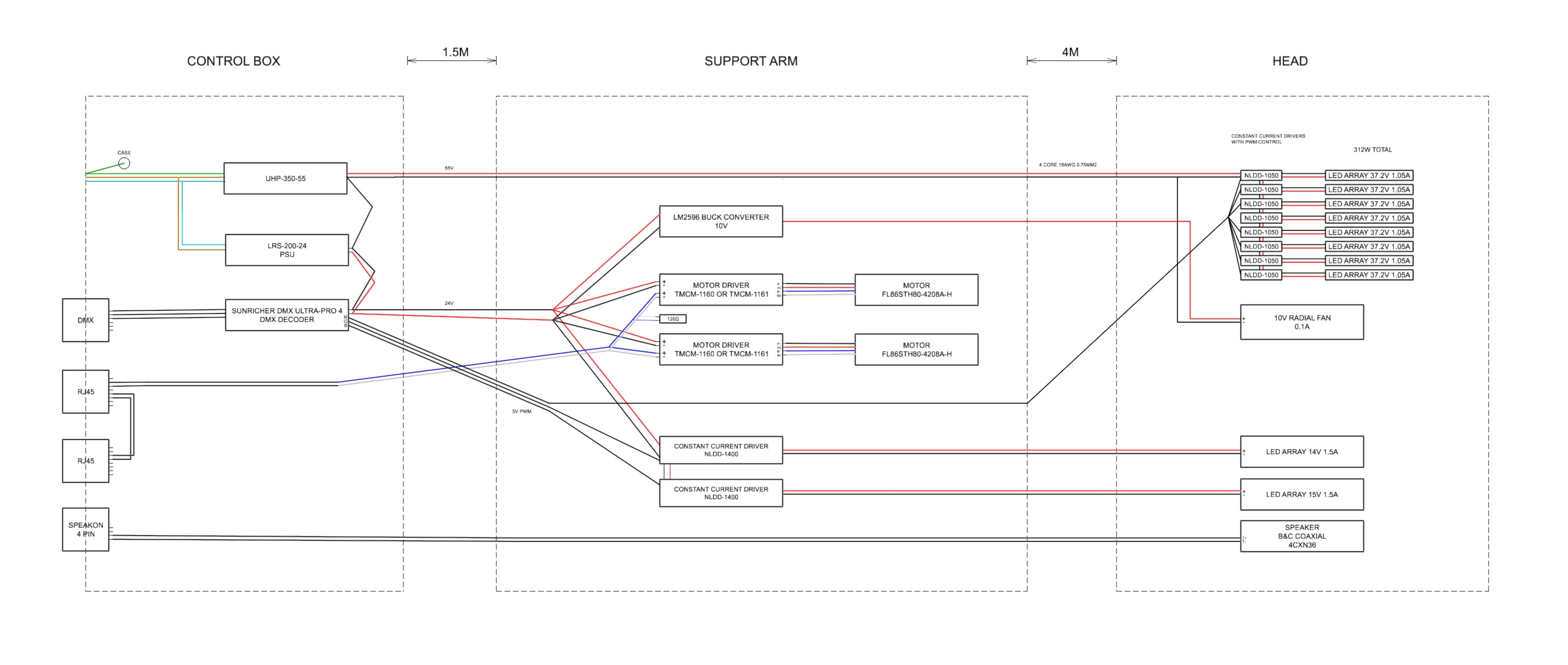 grounding What are the correct signal ground connections in an RS485