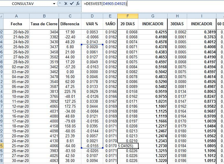 r Get the standar deviation each n rows with dplyr Stack Overflow