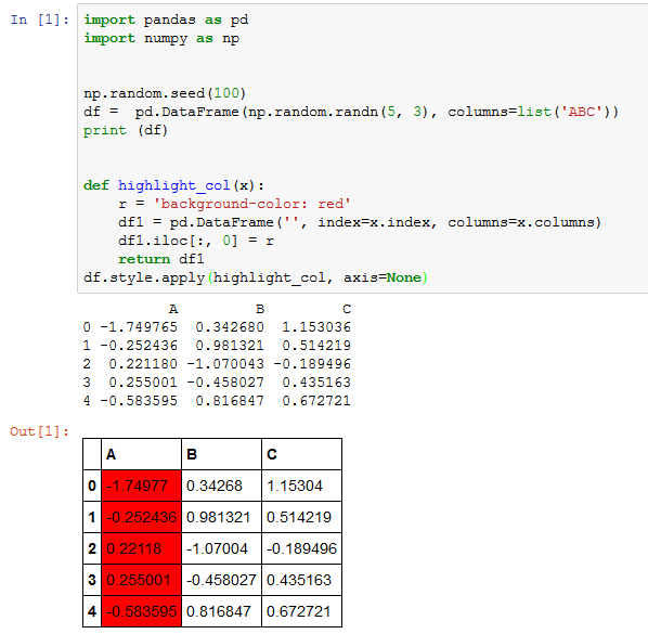 Colouring one coloumn of pandas dataframe Stack Overflow