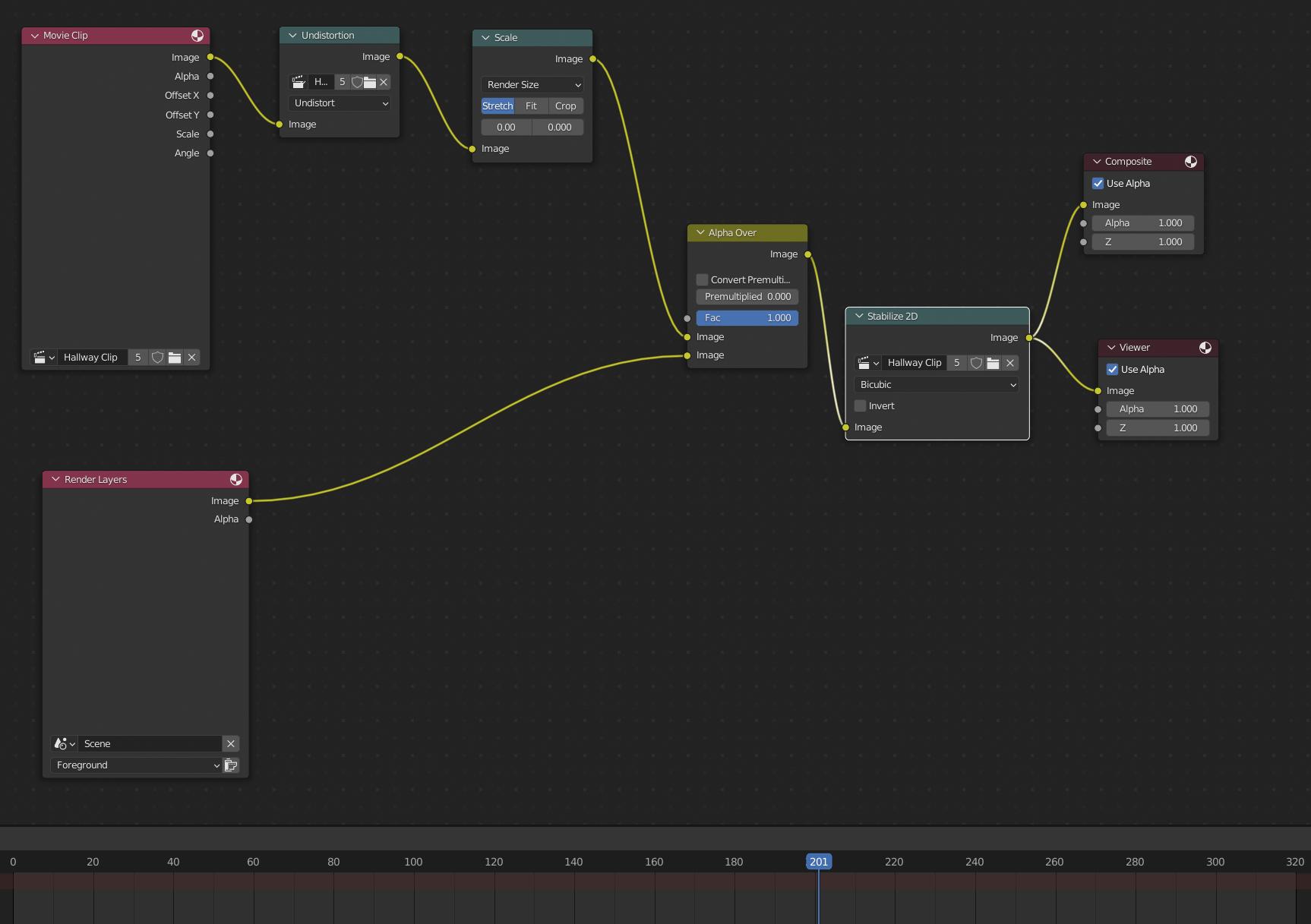 transforms Extract location, rotation, scale data from 2D