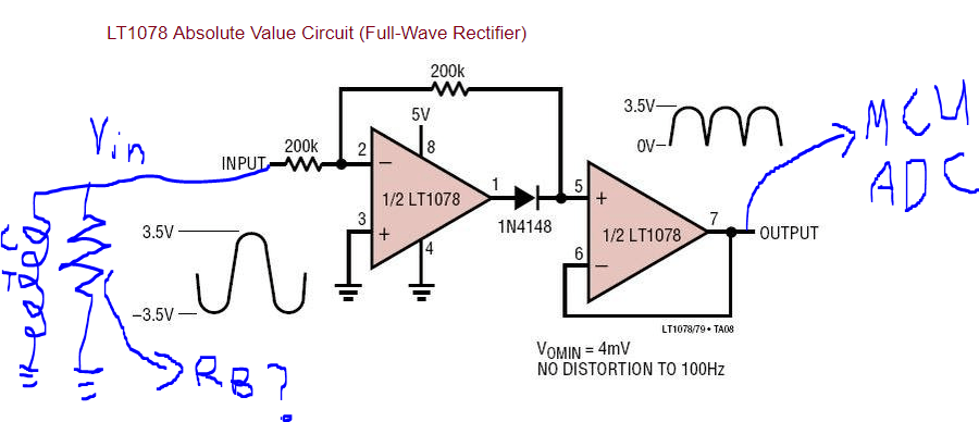What burden resistor value to use for current transformer? Electrical