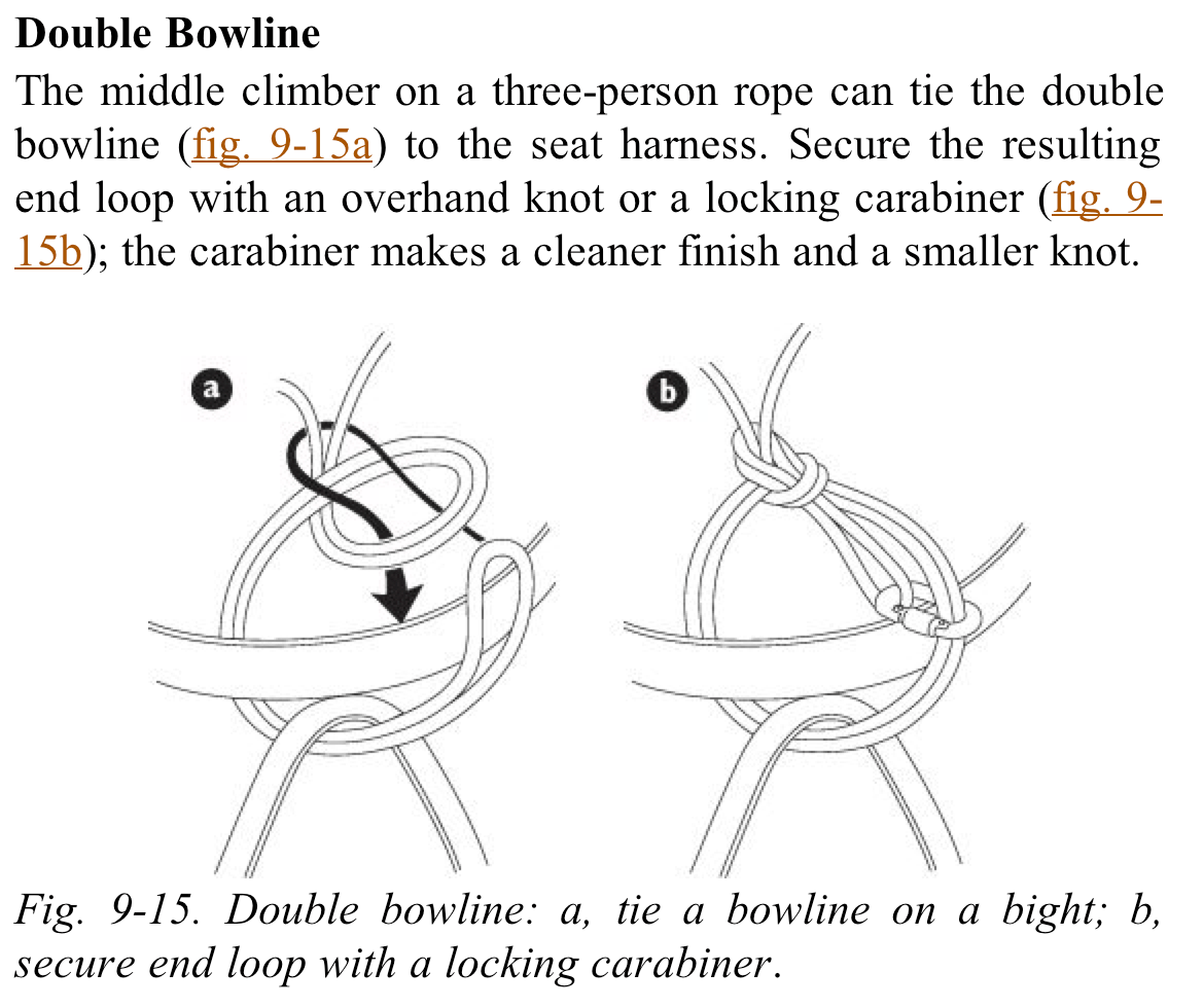 knots Hitch with no ends The Great Outdoors Stack Exchange