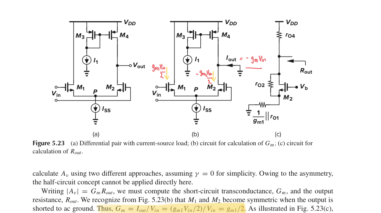 cmos Gm of MOS differential stage Electrical Engineering Stack Exchange
