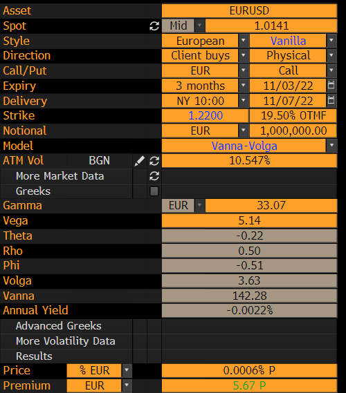 options Vanna vs volga and vega Quantitative Finance Stack Exchange