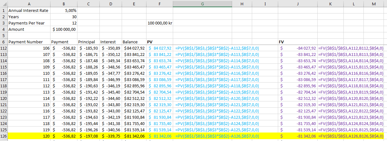 How to Calculate Loan Balance at Any Given Point In Time Without Use of