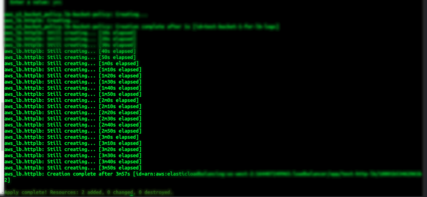 Terraform Setting up logging from AWS LoadBalancer to S3 bucket