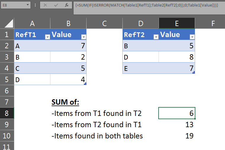 Excel formula to calculate joins between tables Stack Overflow