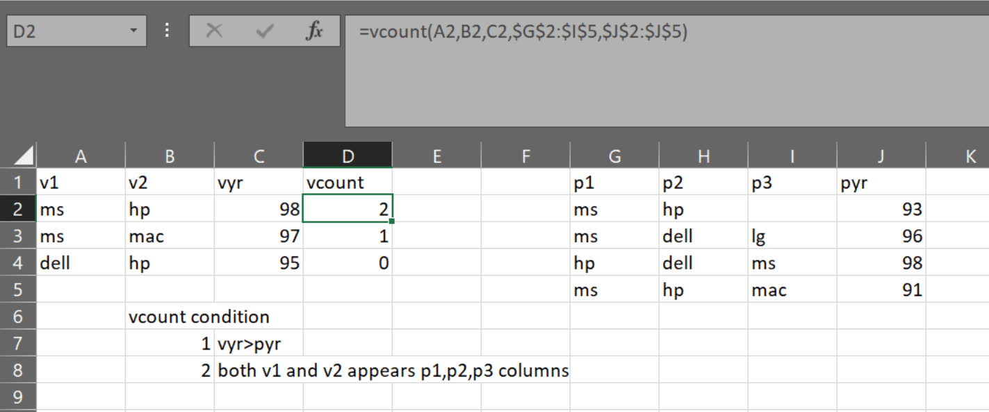 Excel array count frequencies with multiple conditions Stack Overflow