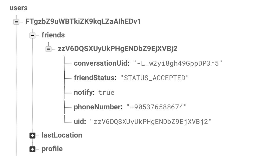 ios Getting nil in parsing Firebase values swift using Codable and