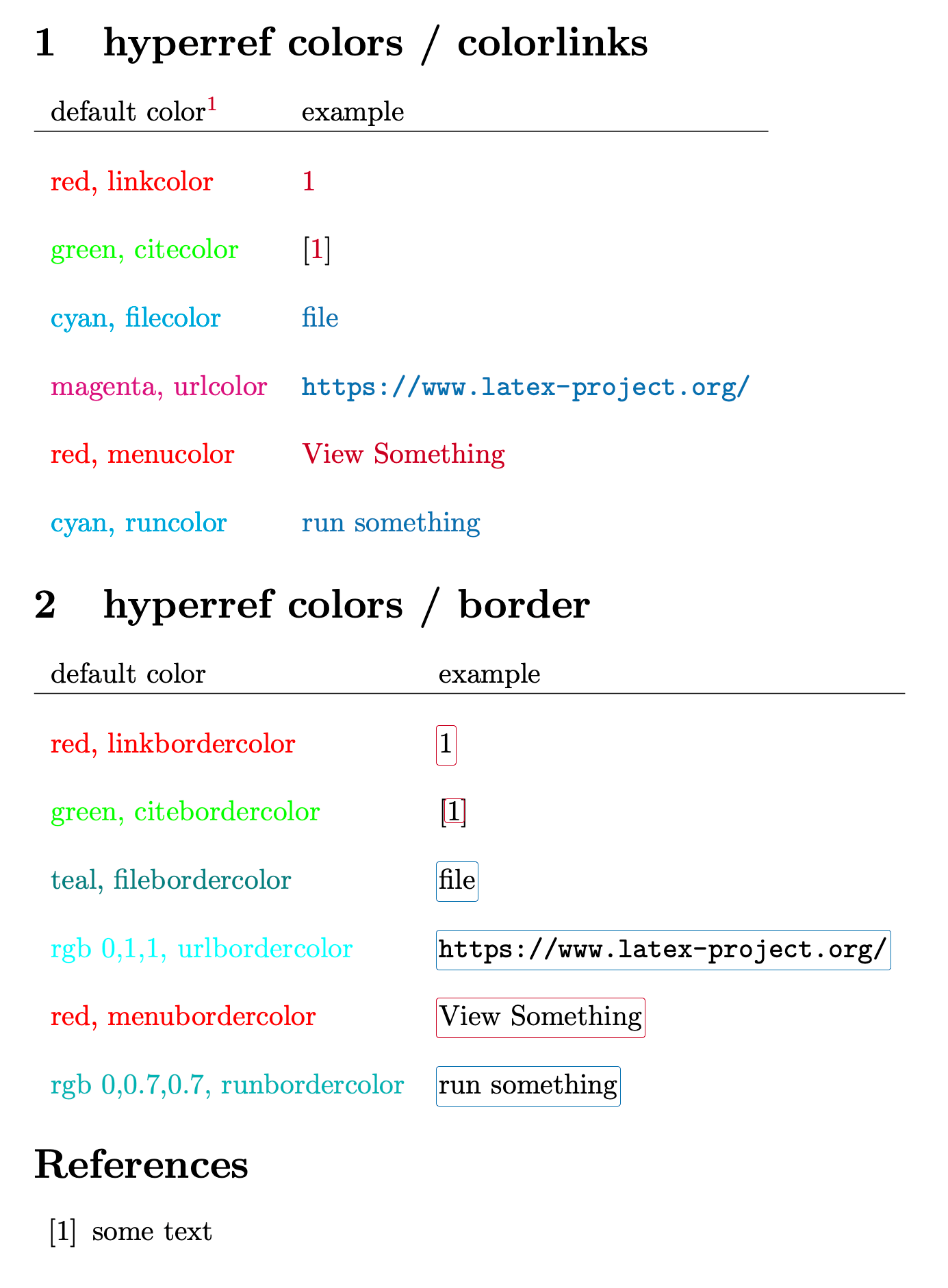 better default colors for hyperref links TeX LaTeX