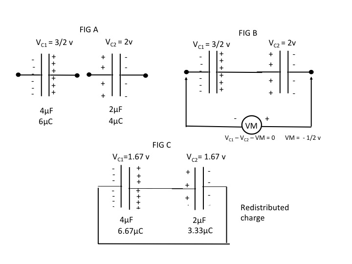 electric circuits Common potential of two capacitors Physics Stack Exchange