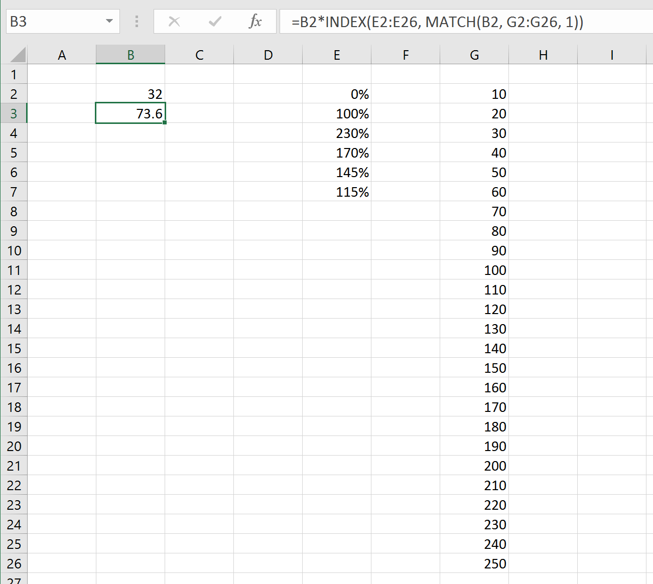 How to simplify 64 levels of nesting formula in Excel? Stack Overflow