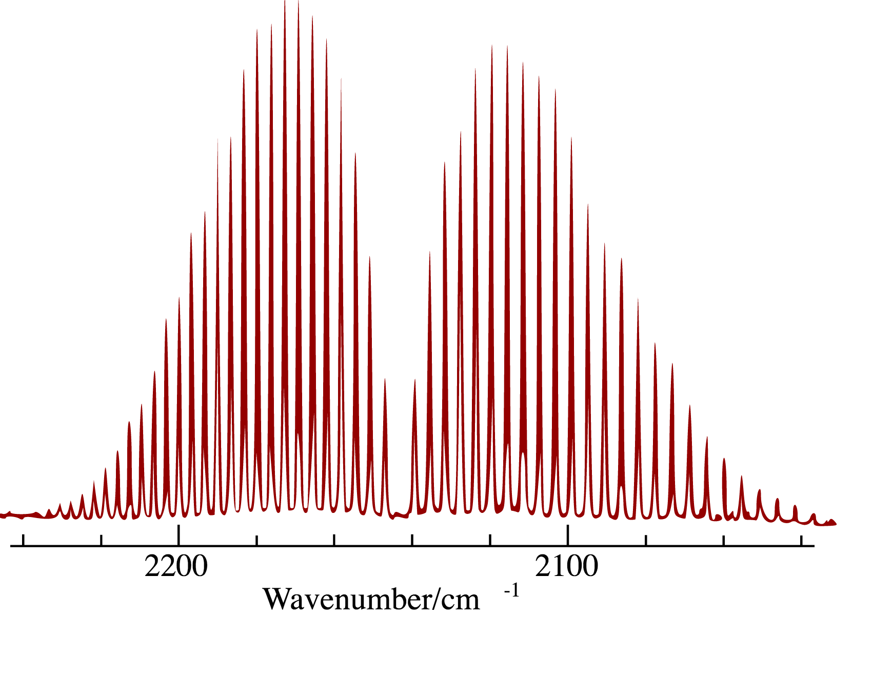 How do Black Bodies Absorb and Emit Radiation? Physics Stack Exchange