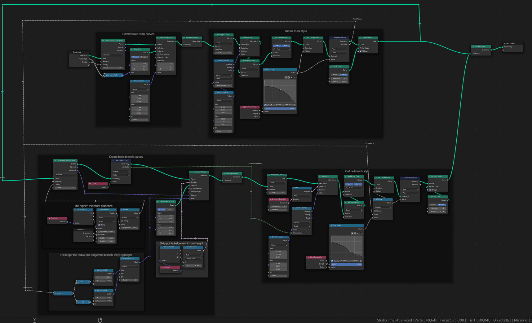 How to capture curve radius in geometry nodes Blender Stack Exchange
