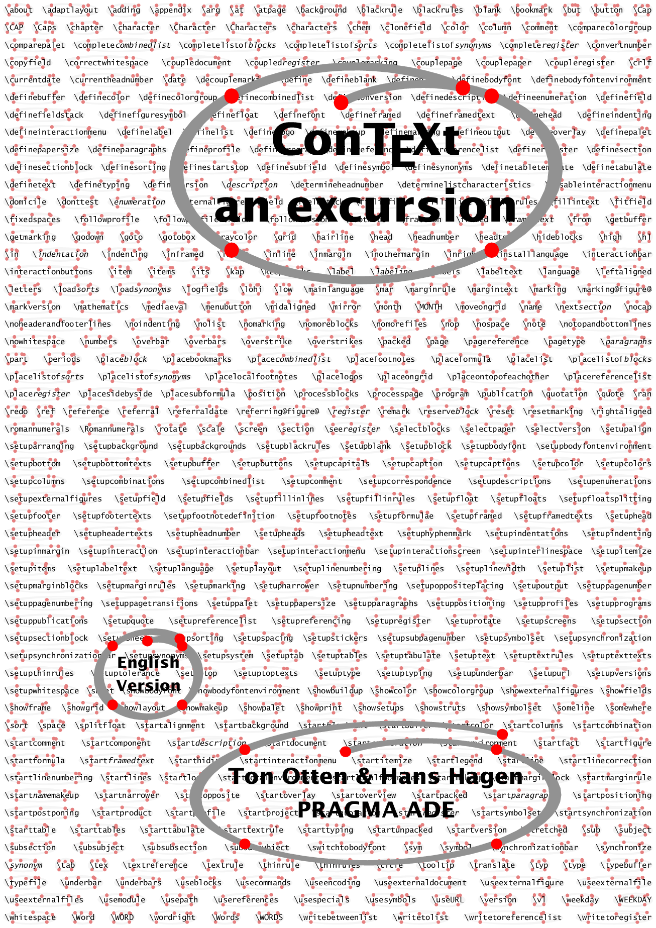 typography Showcase of beautiful title page done in TeX TeX LaTeX