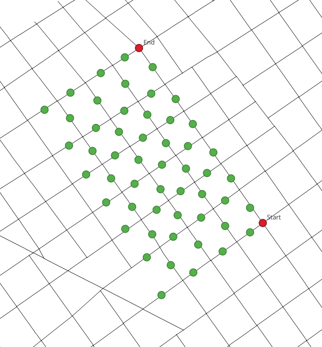 routing QGIS Short route points with fixed start and end Geographic
