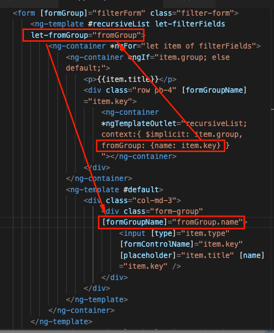 html Angular 8 Dynamic Form From JSON Stack Overflow