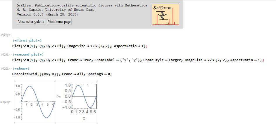 plotting SciDraw Cannot reproduce first plot on the tutorial No